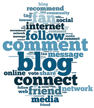 words connected to a blog